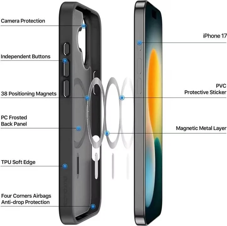 DUX DUCIS Yind Series Mobile Phone Cover for iPhone 17